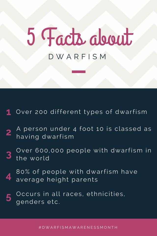 What are the 5 interesting facts about dwarfism?