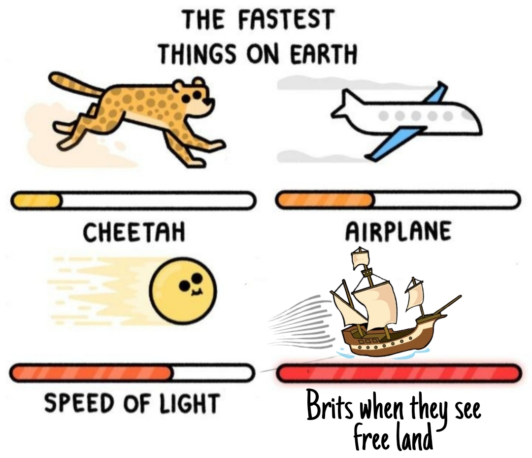What is fastest thing on earth?