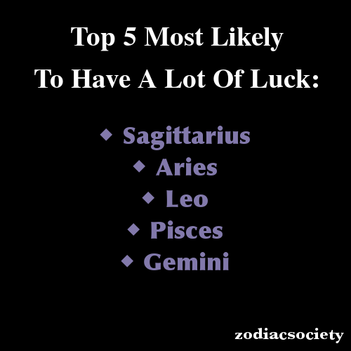 Which zodiac signs have the best luck?