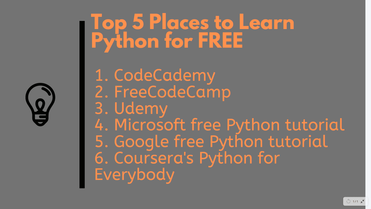 Is it easy to learn Python on your own?