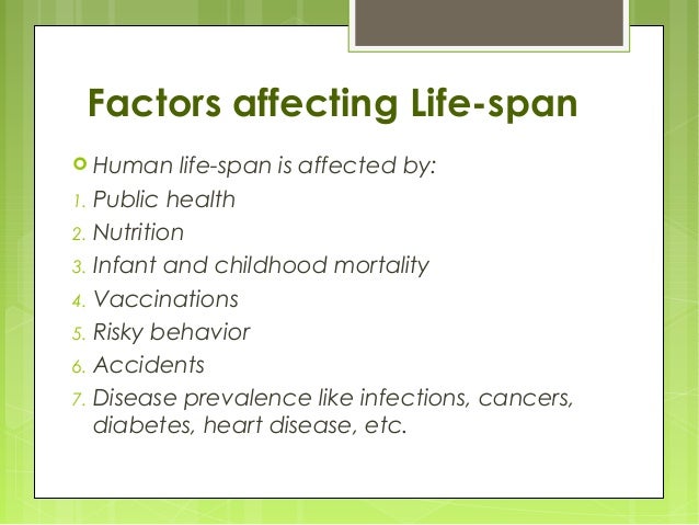 What affects lifespan?