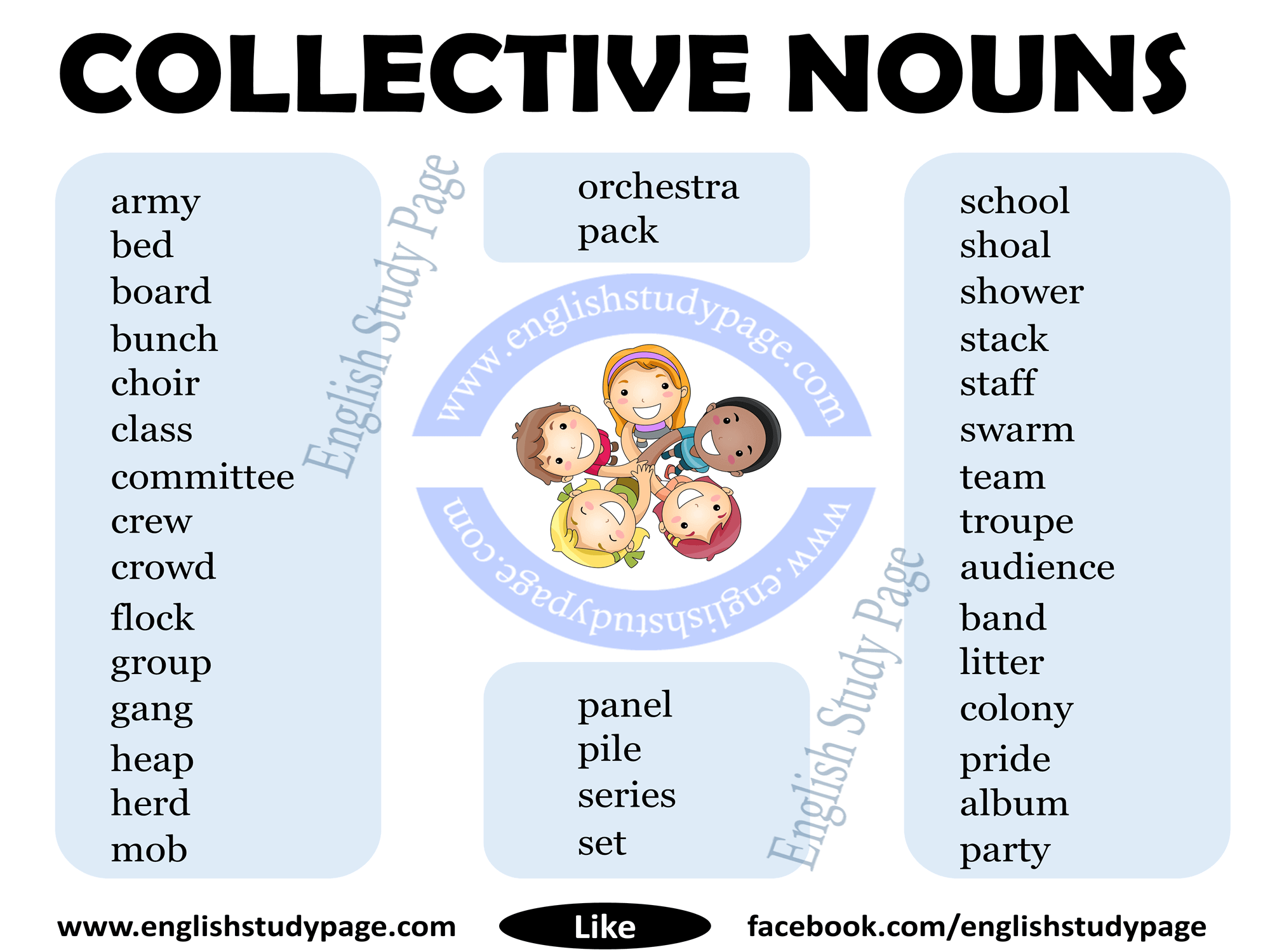 What are collective nouns and how are they used?
