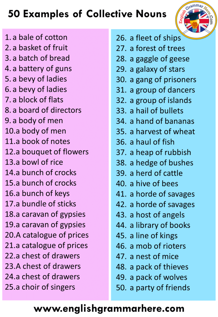 What Are Collective Nouns Give 10 Examples