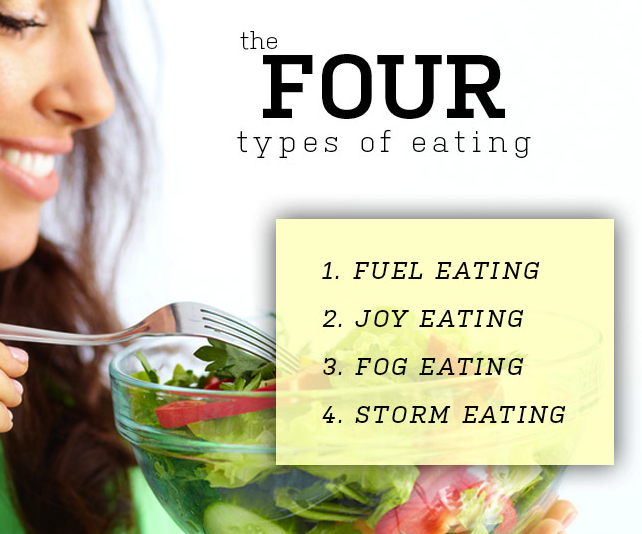 What are the four types of eating habits?