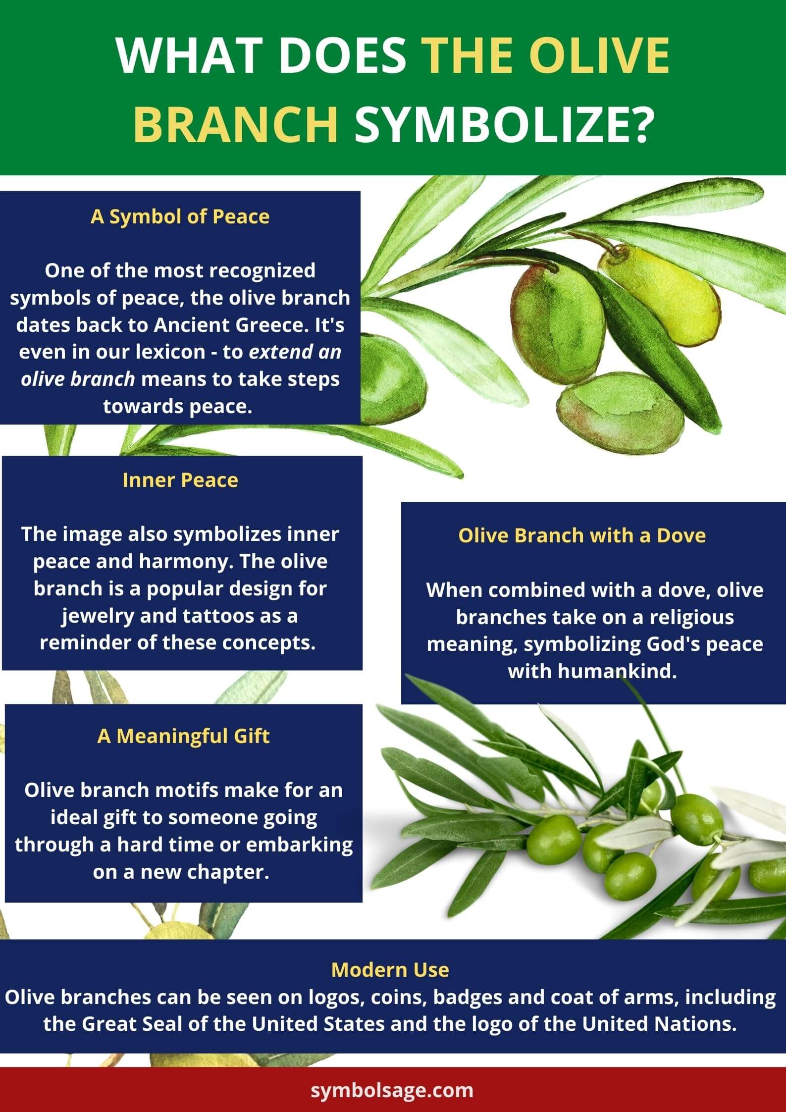 What does the olive branch signify?