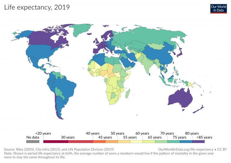 What is the average life expectancy in the world?