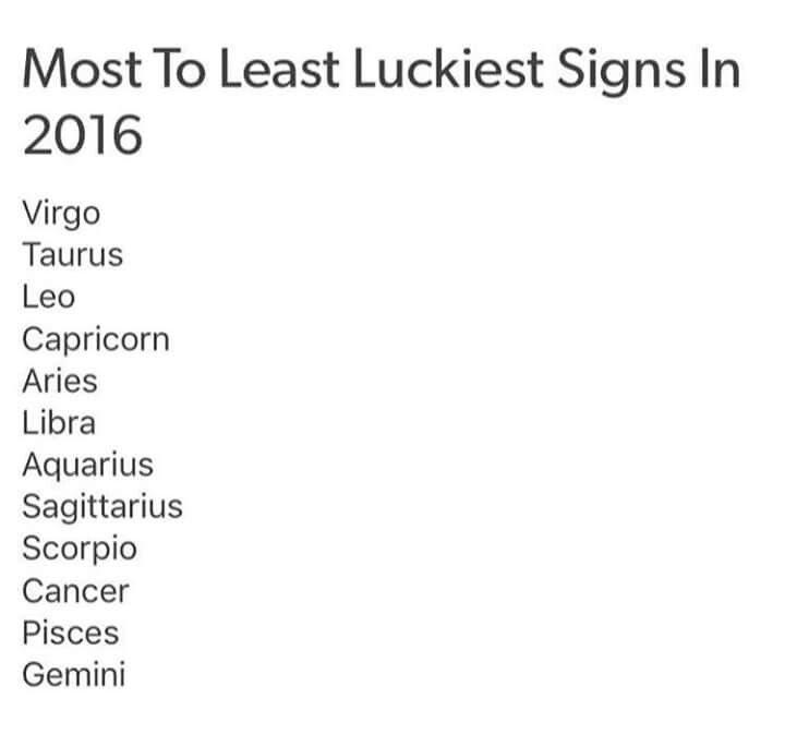 Which zodiac signs are the luckiest and least lucky?