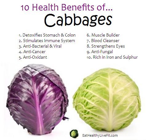 Why can't people eat cabbage?